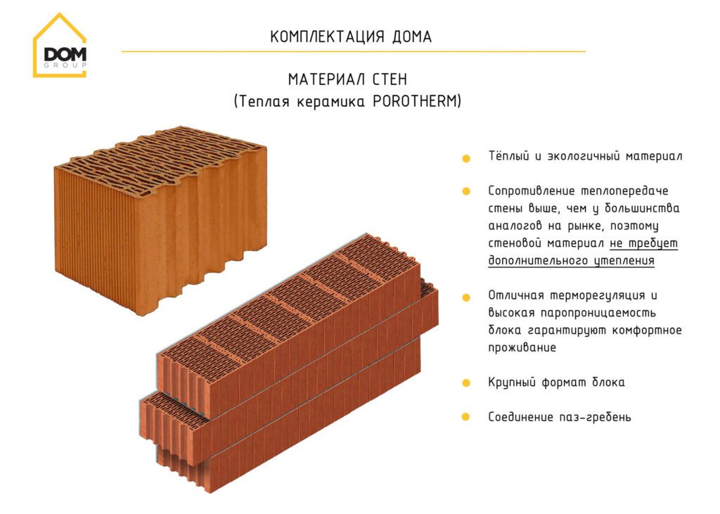 Керамика